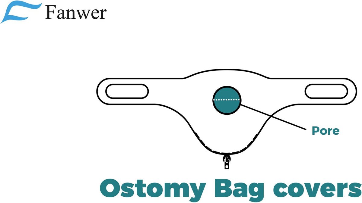 Fanwer medical stoma bag cover belt package contents for active sports use