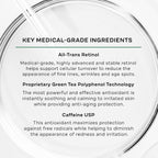Replenix Retinol 5X Regenerate Dry Serum - Anti-Ageing Night Serum for Mature Skin, 30ml