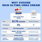 Skin Ultima 40 percent urea foot cream jar showing maximum strength formula text