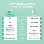 Lavinso botanical infused aloe vera and tea tree oil foot care solution jar