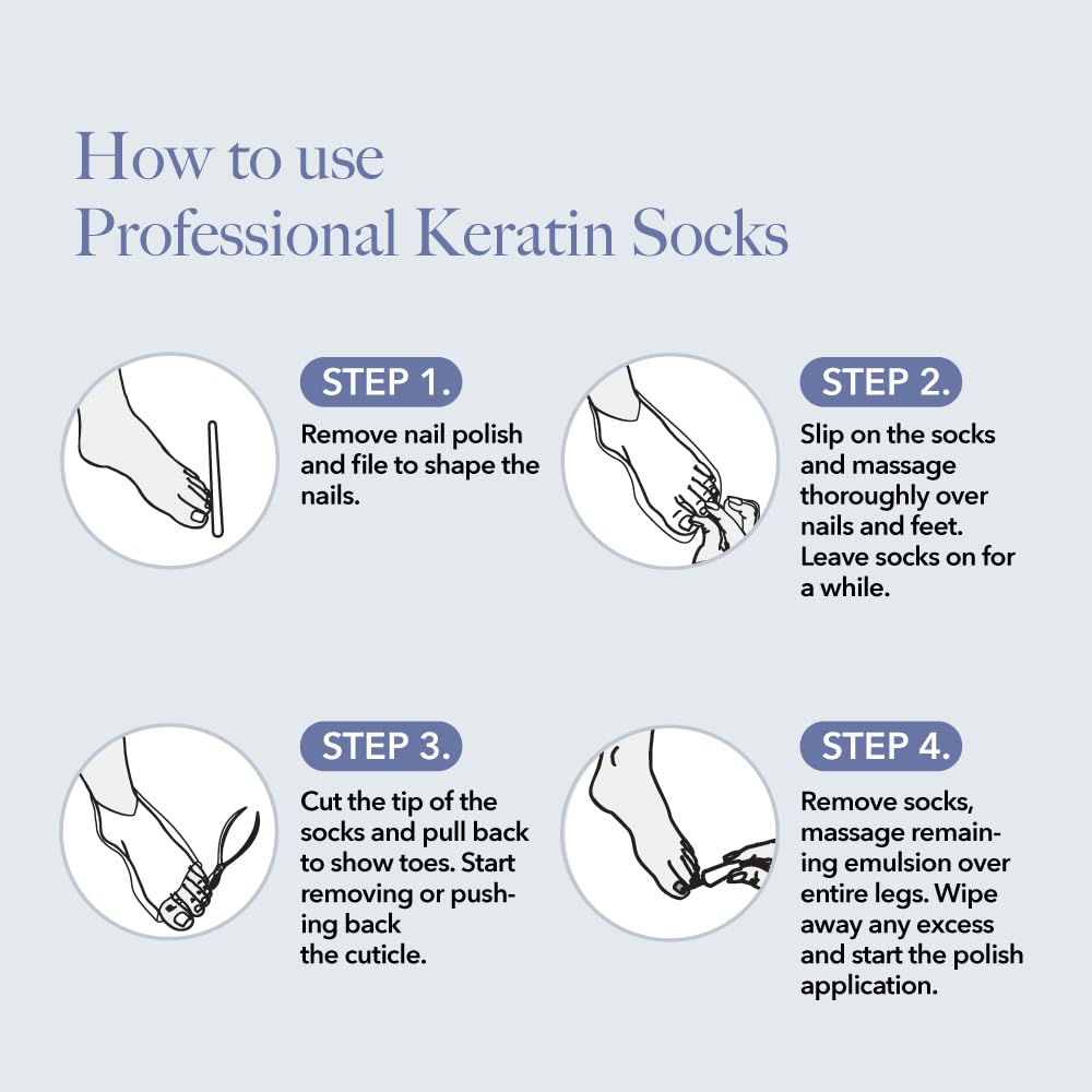 Chemical free foot mask ingredients highlighting vitamin E and urea benefits.