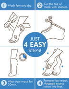 DERMAL Silky Foot Mask being applied to a dry heel