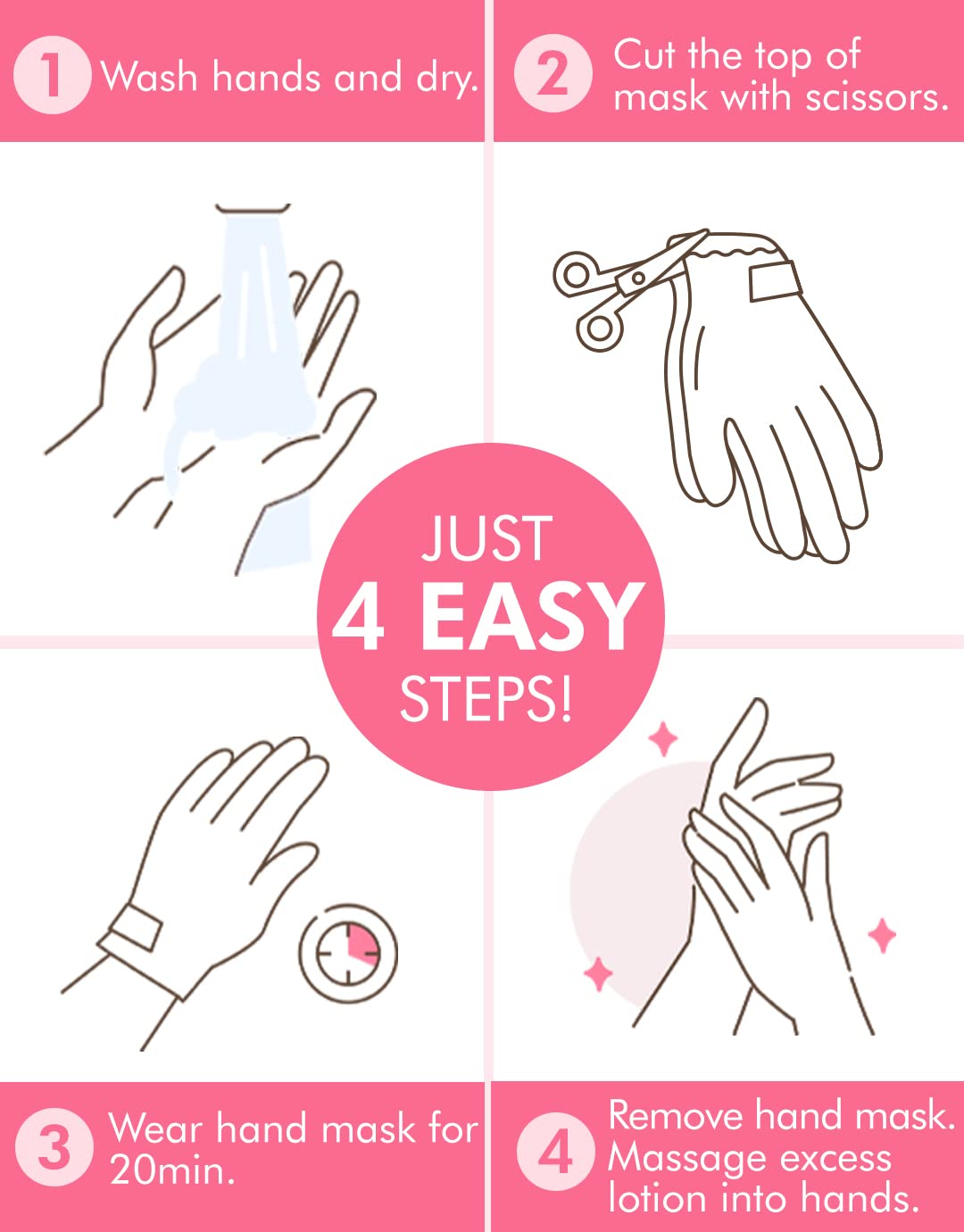 Dermatologist tested cruelty free hand mask gloves for skin repair