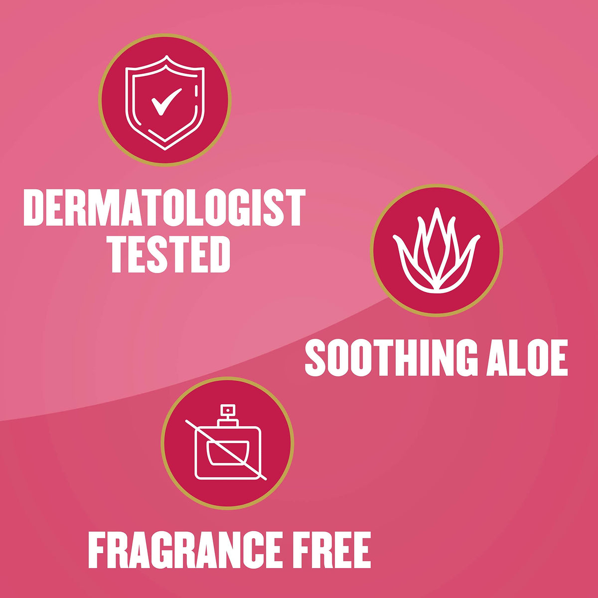 Gold Bond personal care dry skin relief lotion product display on clean background