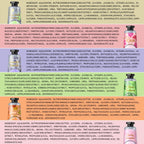 Authentic USA imported Yoken moisturizing hand lotion pack text detail