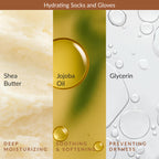 Close up of Epielle hand treatment glove fit and tab