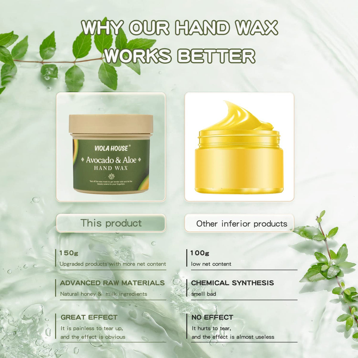 Results of using Viola House moisturizing hand treatment