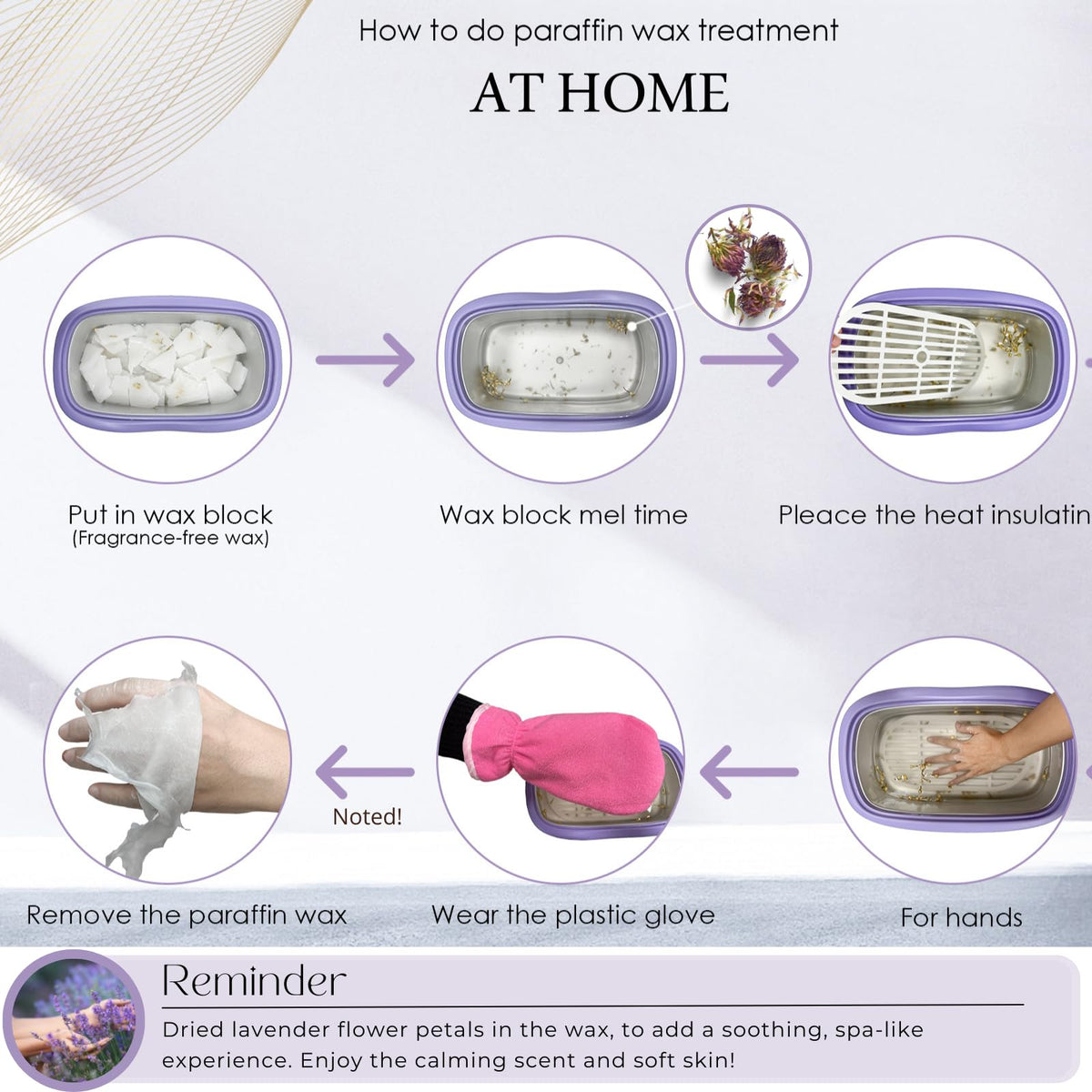 Paraffini thermal wax machine safely melting wax for a home arthritis joint relief therapy session