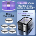 KARITE Paraffin Wax Warmer Kit components highlighting the auto timer interface and premium accessories.