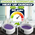 Close up view of the LCD real-time temperature monitor panel on KETAR wax warmer
