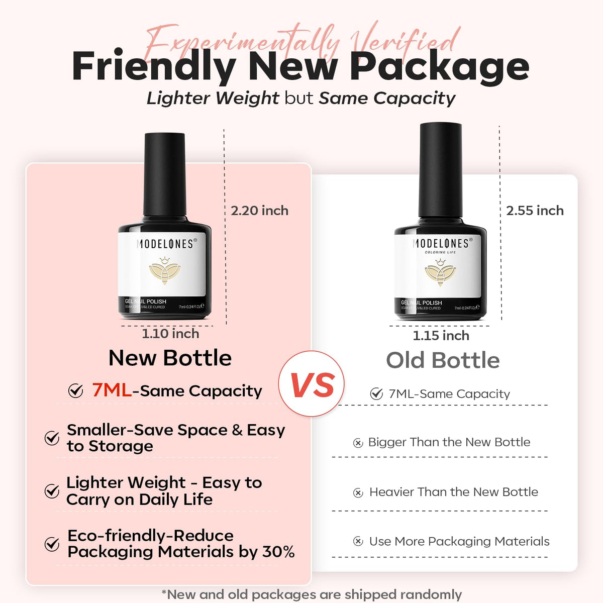 Modelones gel nail polish set packaging details