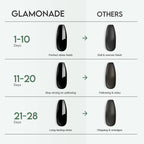 Glamonade long lasting top coat applicator brush detail