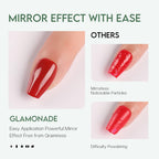Glamonade salon quality top coat bottle on white background