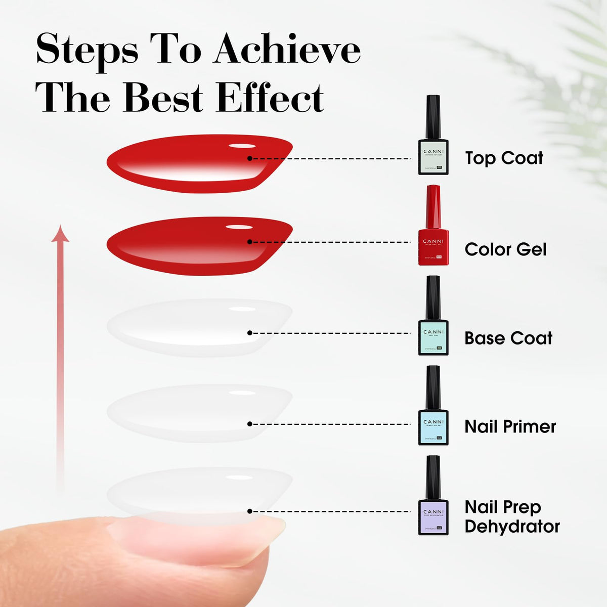 Model showing dark red soak off gel manicure