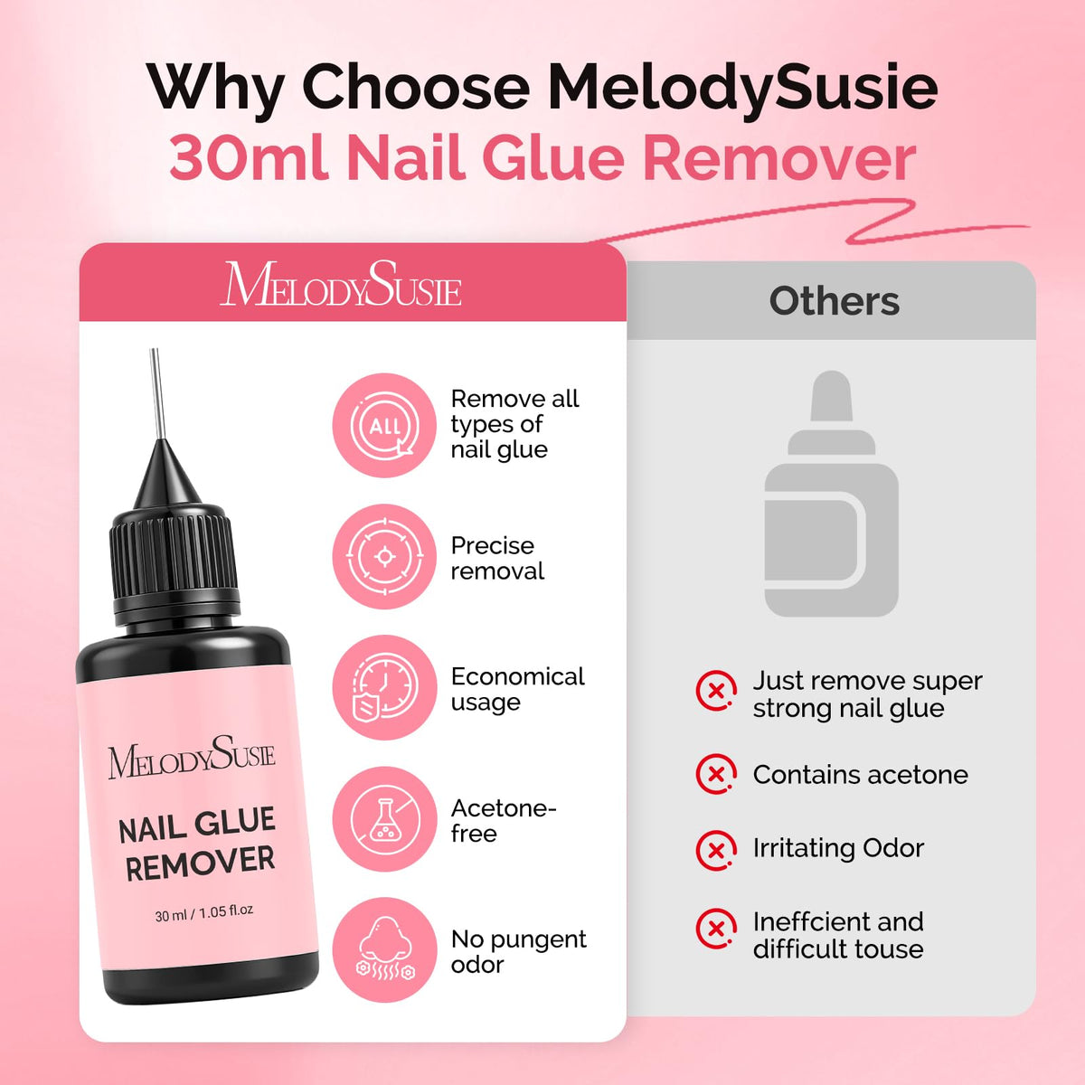 Detailed product label of MelodySusie 30ml acetone free nail glue remover