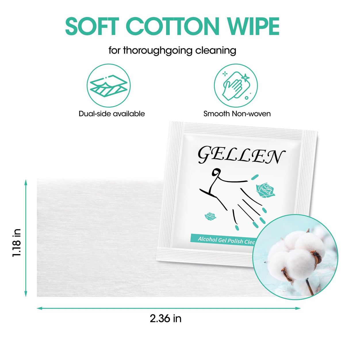 Authentic USA imported Gellen beauty care packaging texture details