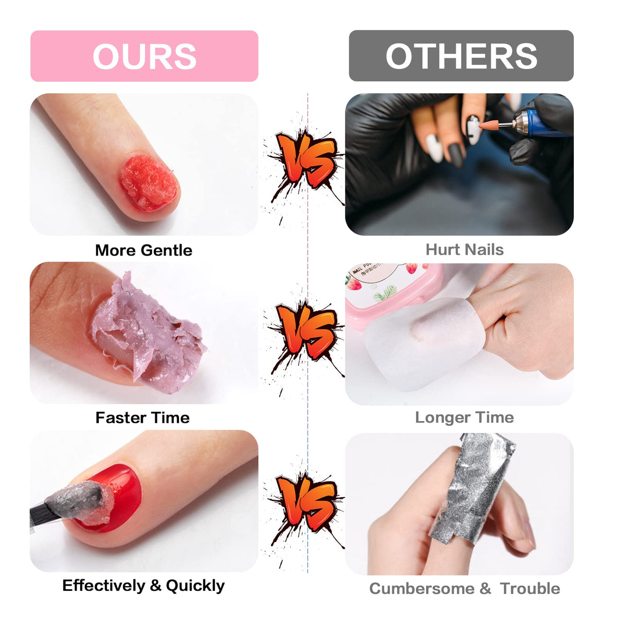 Besnel gel nail remover kit with blue finger dividers and dual end scraper