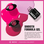 Mefa nail kit packaging and included contents