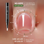 Builder base and top coat pens included in the Love Easy set