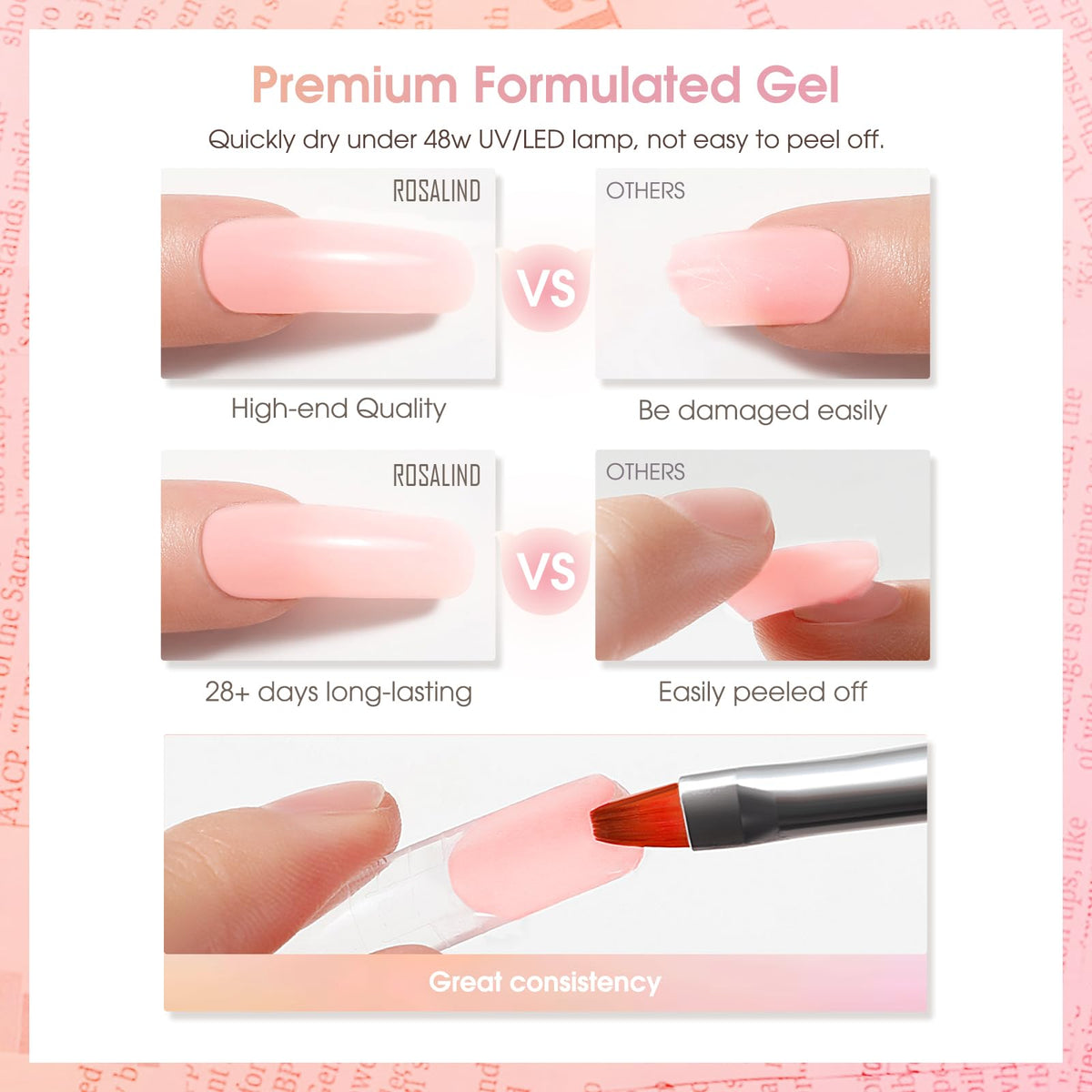 Application of Rosalind poly nail gel with dual forms