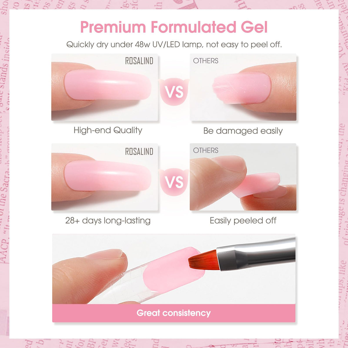 Rosalind poly gel kit essentials and packaging