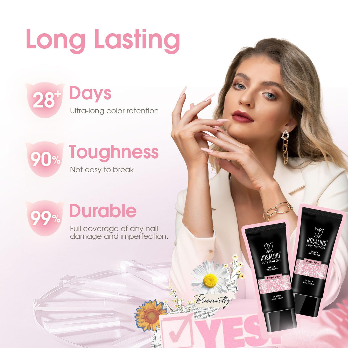 Step by step usage guide for Rosalind builder gel