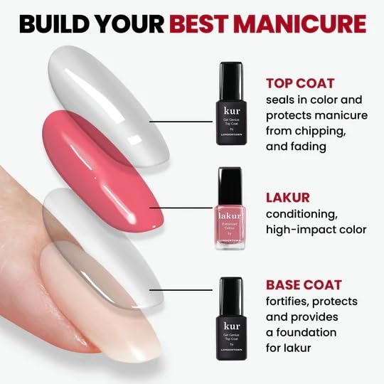 LONDONTOWN sunlight activated lamp free gel top coat clear liquid
