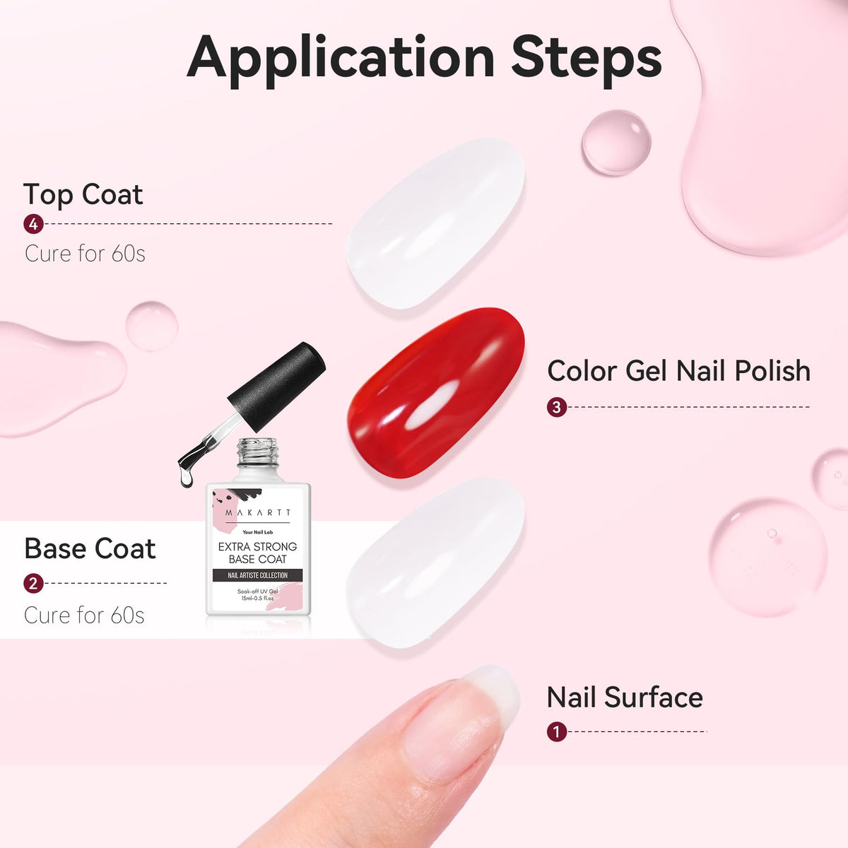 Makartt gel base coat packaging details and branding
