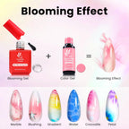 Close up of Lavender Violets clear blossom gel polish bottle