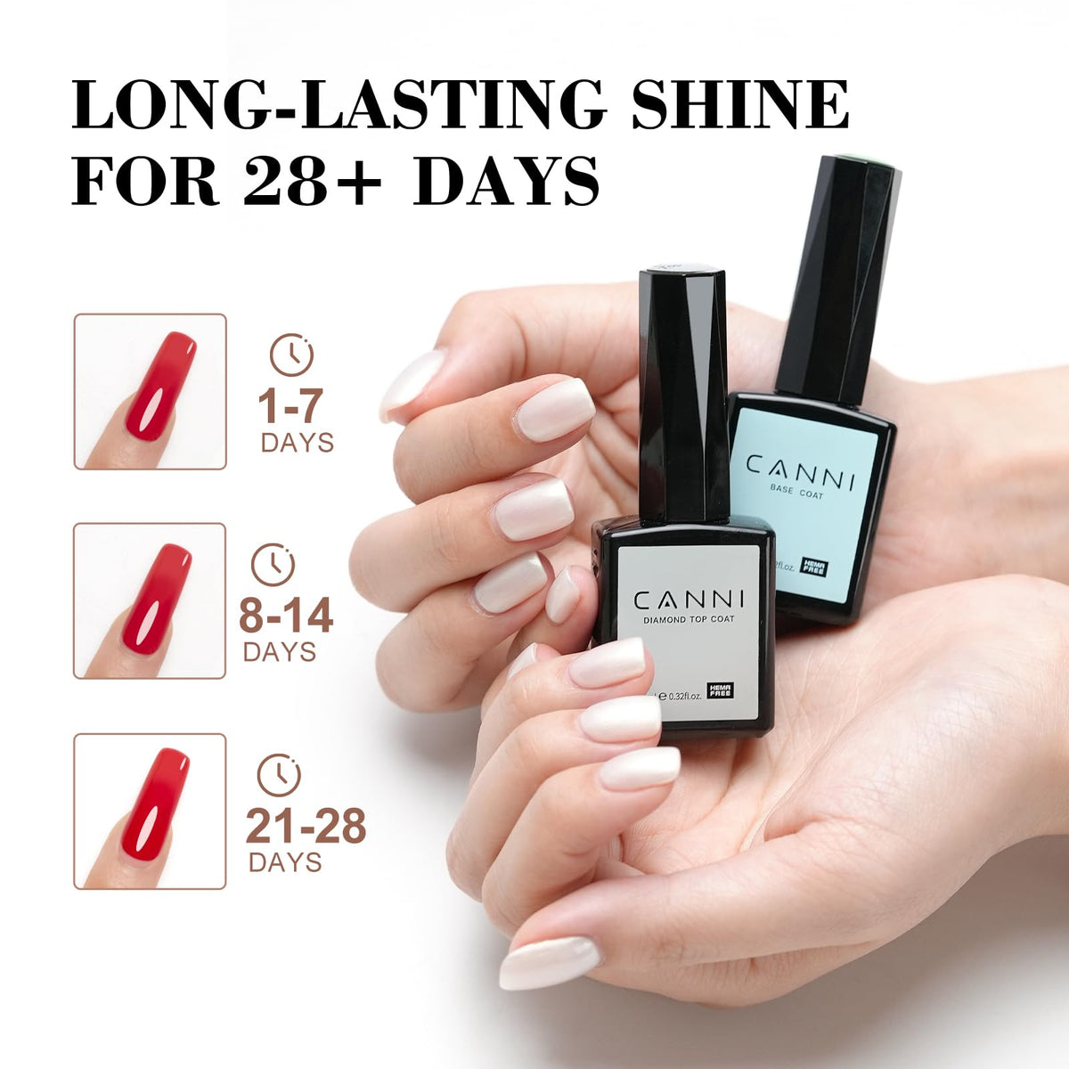 CANNI long lasting base and top coat packaging box with specifications