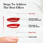 CANNI professional soak off nail art gel set under UV LED lamp