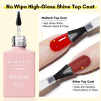 Close up of Makartt clear glossy top coat bottle
