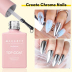 Finished manicure showing high shine Makartt top coat