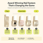 Dazzle Dry ridge filler and top coat application set