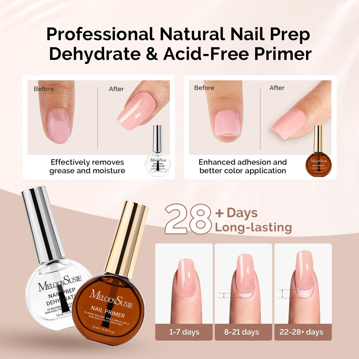 MelodySusie HEMA free nail primer and dehydrator liquid bottles for salon prep