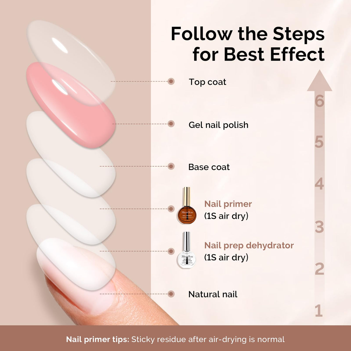 MelodySusie fast drying air dry nail prep dehydrator and primer pack