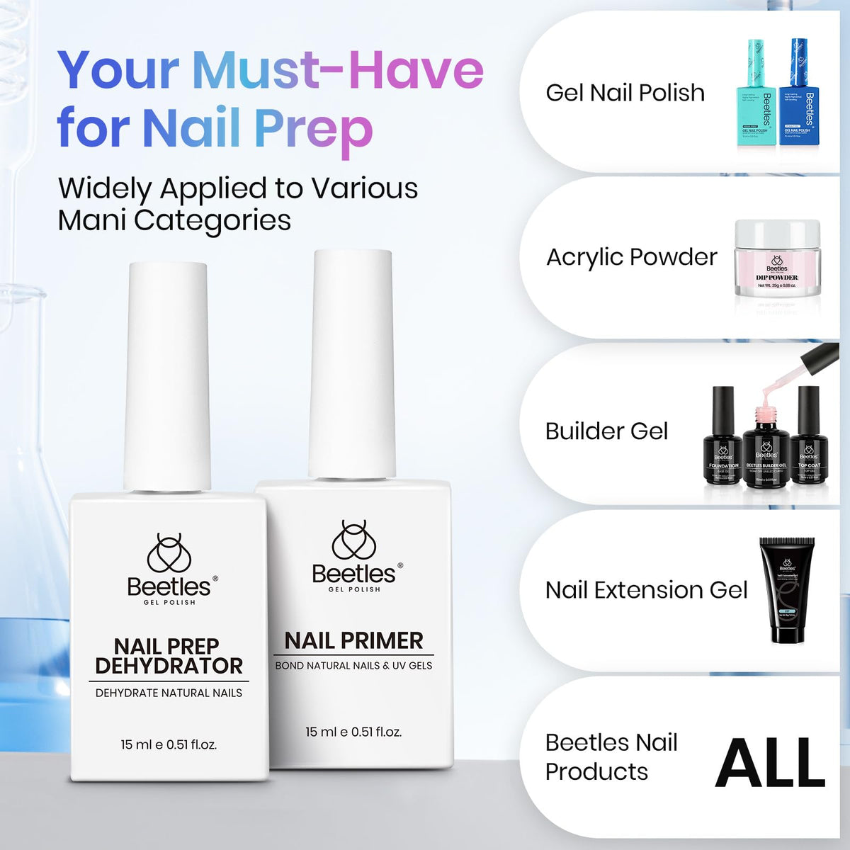 Beetles nail dehydrator and primer kit showcasing the non-toxic safe ingredients labels