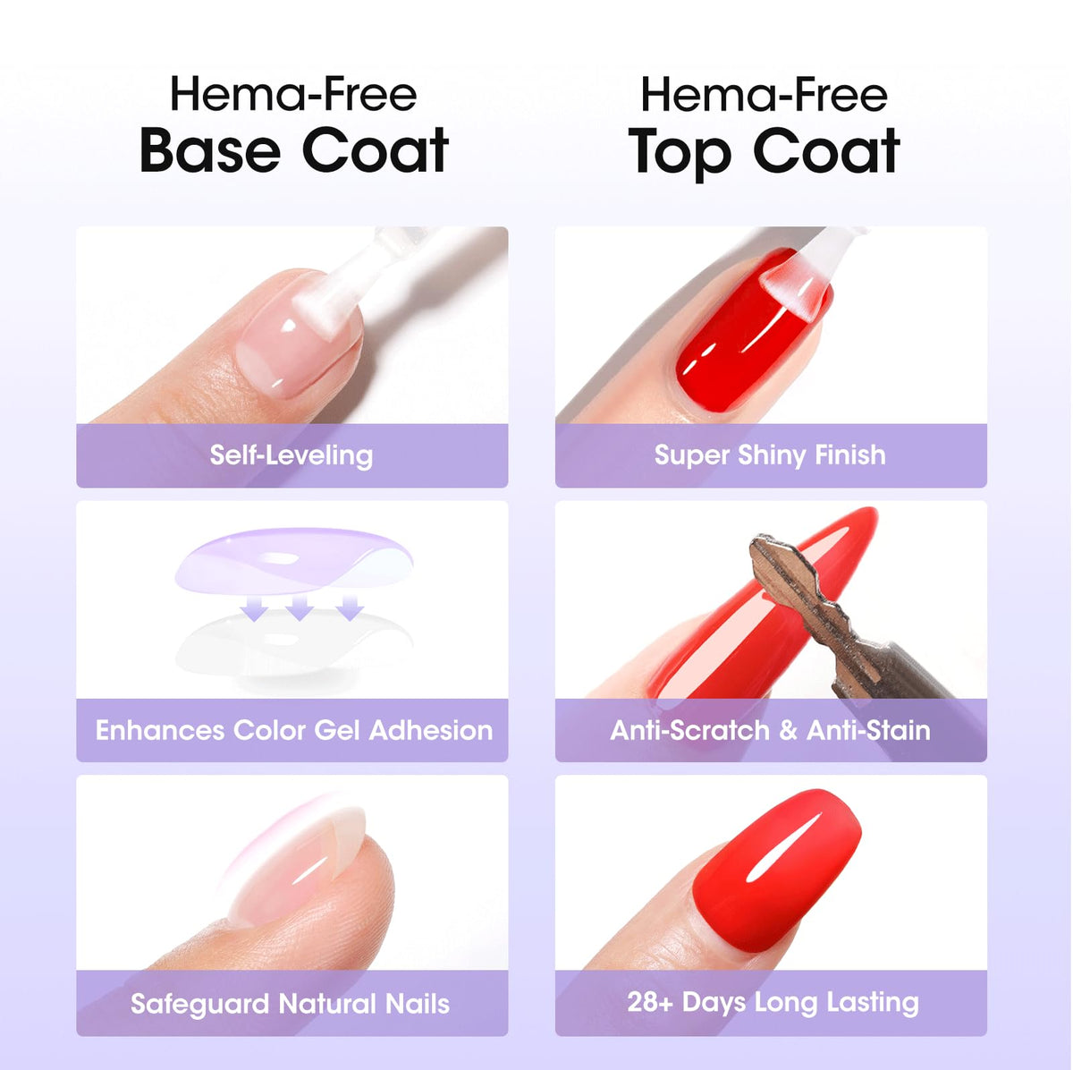 No wipe glossy top coat bottle highlighting the premium clear formula