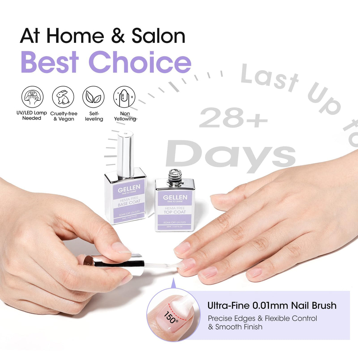 Manicure application process using safe skin friendly gel base coat