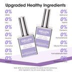 High gloss mirror finish results on manicured nails using top coat