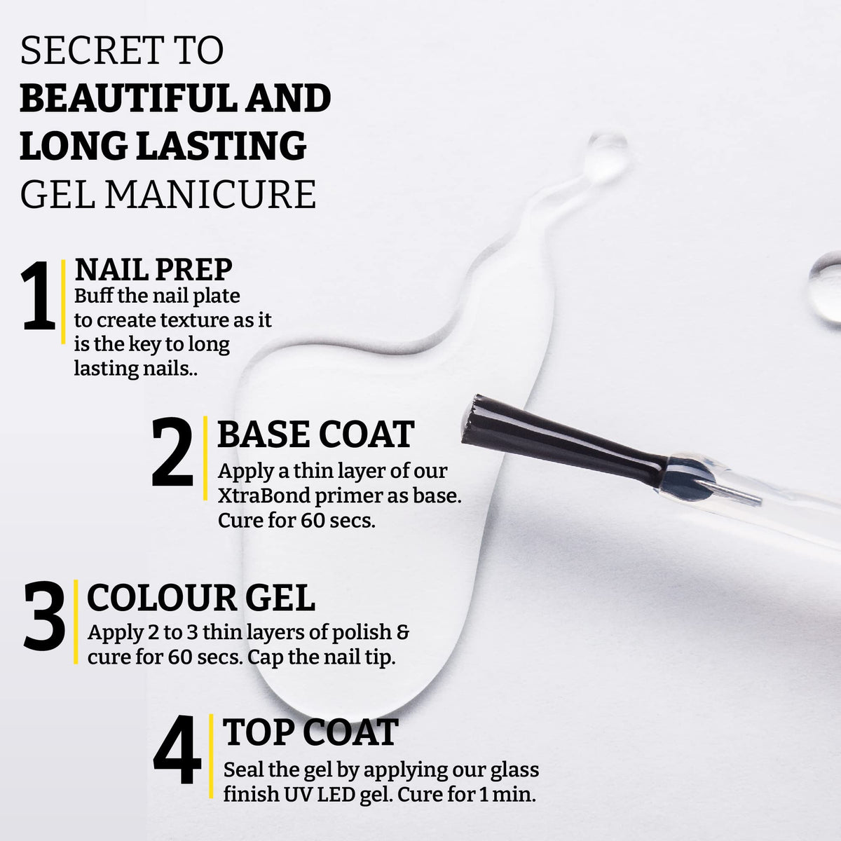 Mia Secret no wipe soak off gel nail sealer