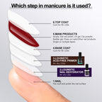 LOUINSTIC max bond zero burn primer bottle demonstrating air drying process