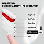 Close up of Jodsone 16.5ml nail dehydrator brush applicator