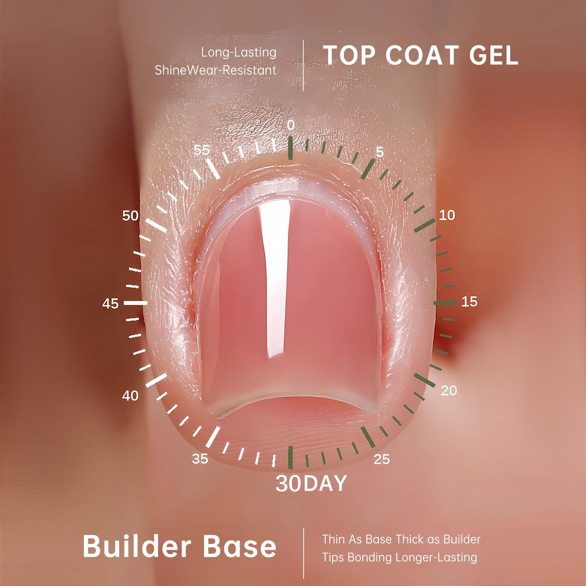 Side view of Love Easy salon grade builder gel bottles illustrating the premium USA imported packaging for Indian consumers