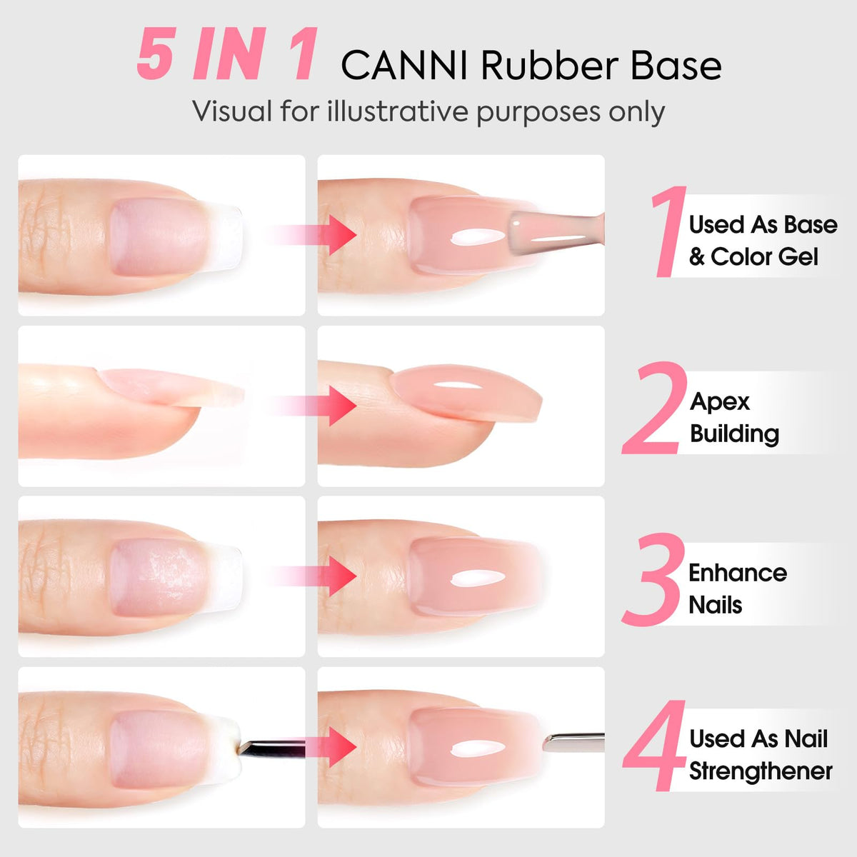 CANNI professional nail strengthener gel bottle showing soft pink color variant label