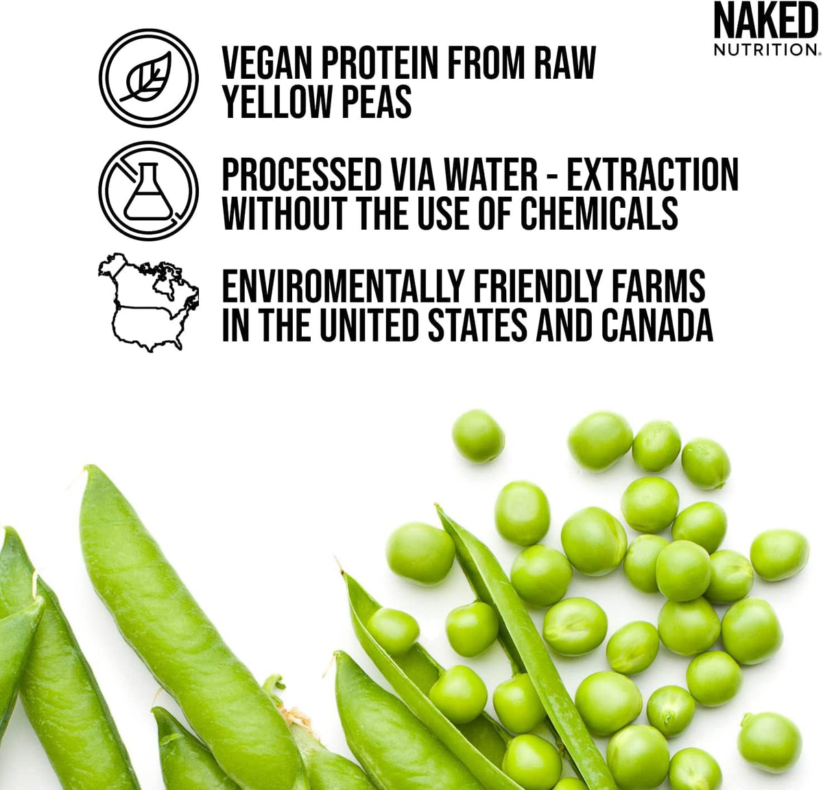 Naked Shake nutrition facts label showing twenty grams of protein per serving