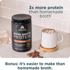 Best rated protein supplement for women and men made from real chicken broth