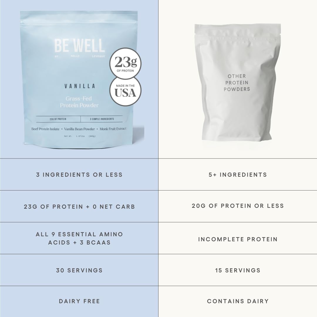 Be Well by Kelly protein container showing Swedish grass-fed certification.