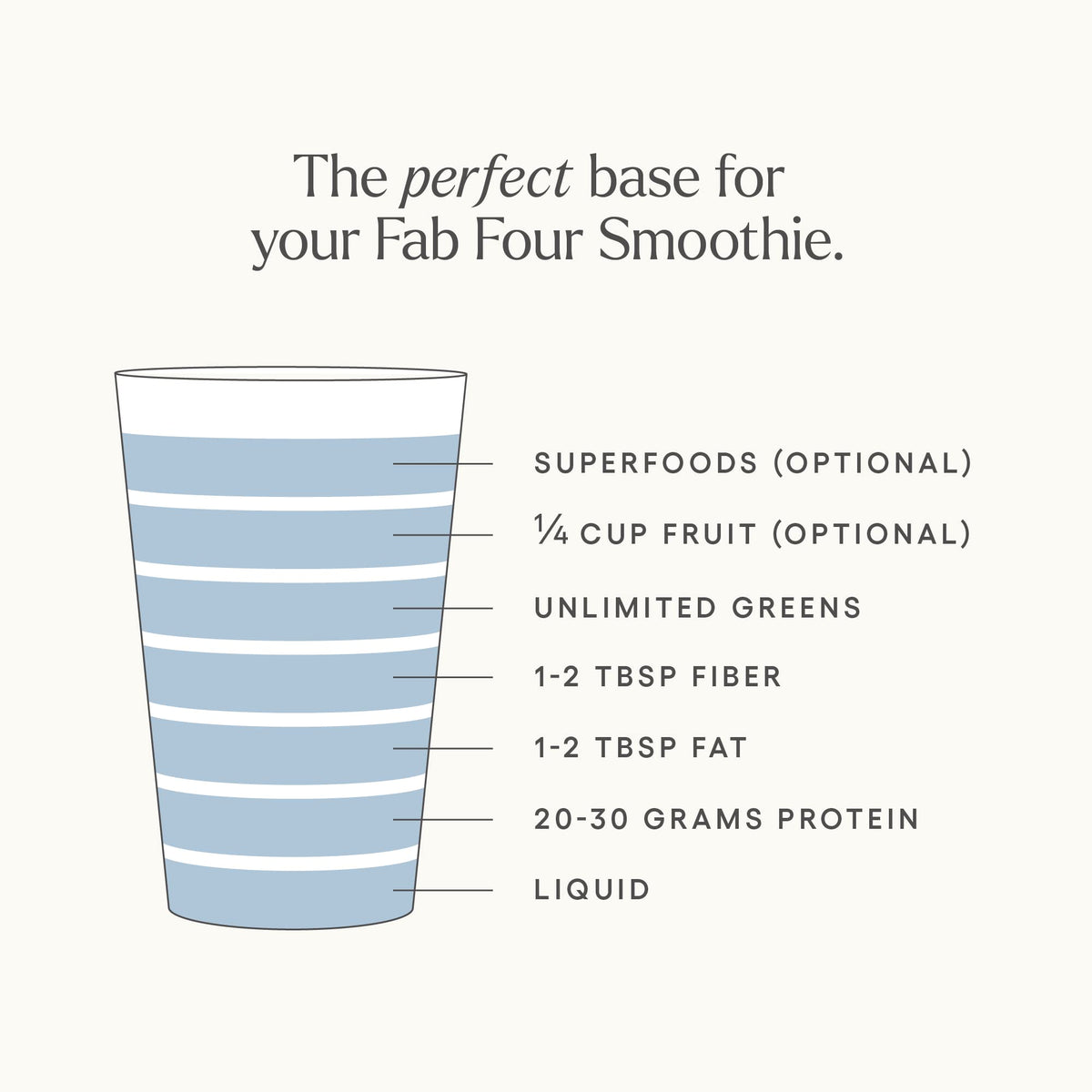 Vanilla flavored grass-fed beef isolate powder for keto friendly smoothies.