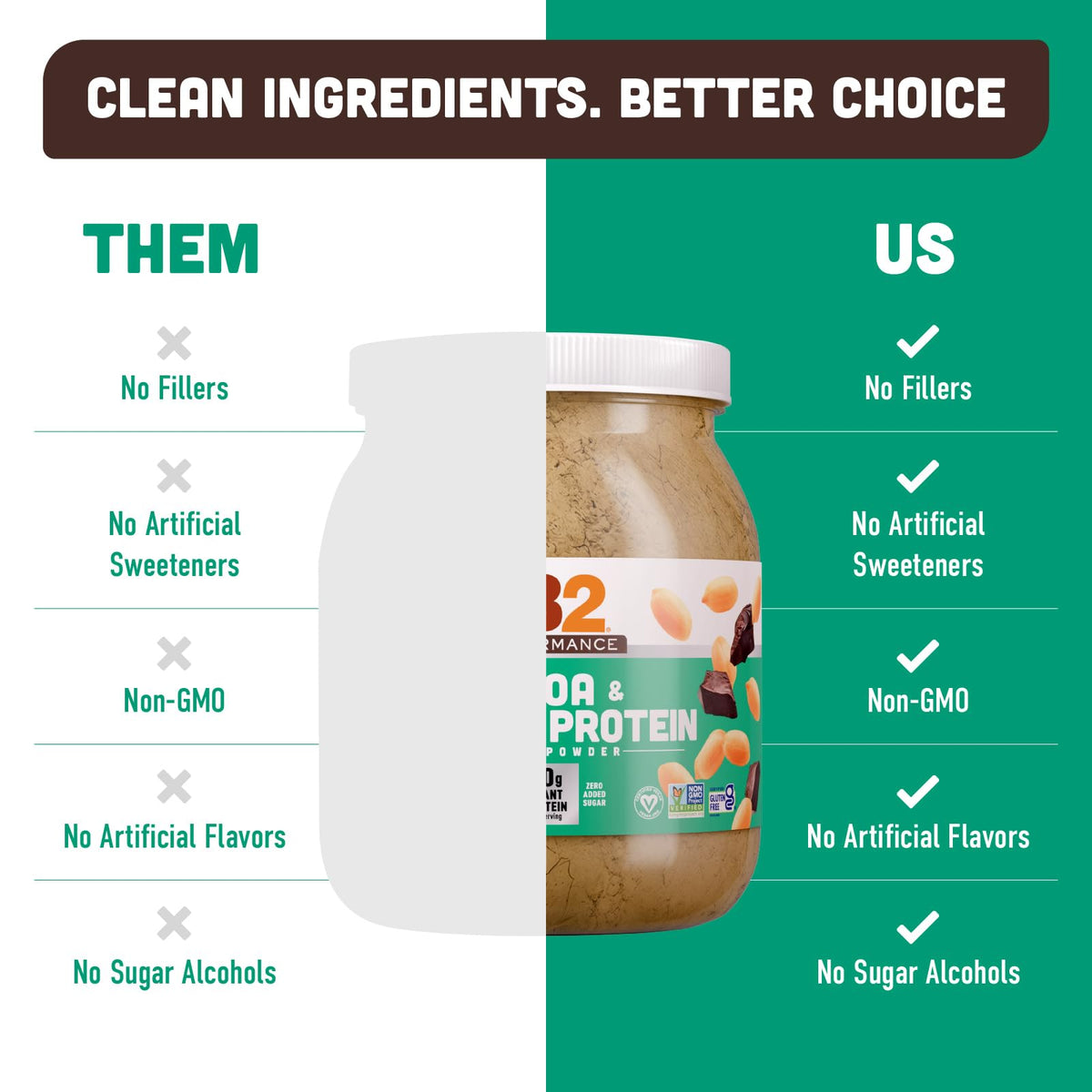 Back of PB2 Performance jar showing certified vegan and gluten free logos